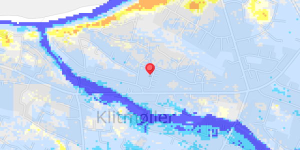 Grundvandsdybder på Oddersvej 5