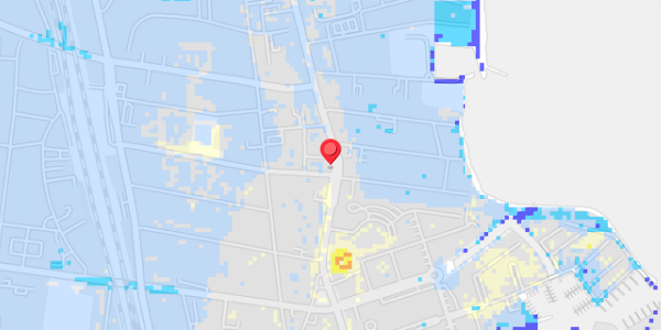 Grundvandsdybder på Strandvejen 145