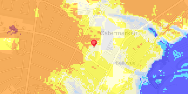 Grundvandsdybder på Carolineparken 1C, . 310