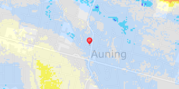Grundvandsdybder på Middelgade 6