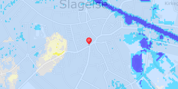 Grundvandsdybder på Bredegade 8