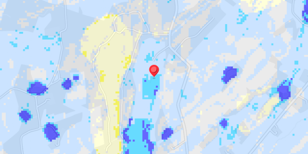 Grundvandsdybder på Muradamsvej 34
