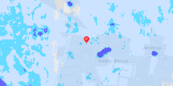 Grundvandsdybder på Cherryvej 36