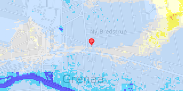 Grundvandsdybder på Banevang 4