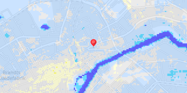 Grundvandsdybder på Overgade 27