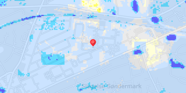 Grundvandsdybder på Industrivej 7
