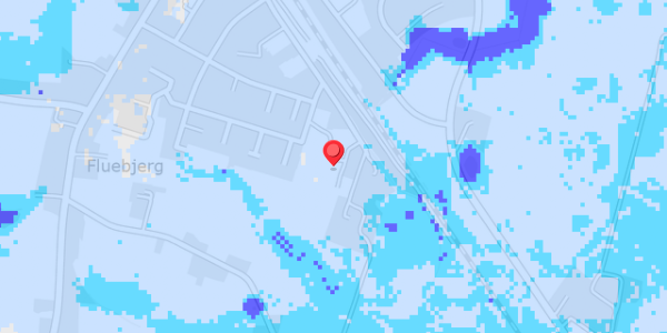 Grundvandsdybder på Jernbanevej 29