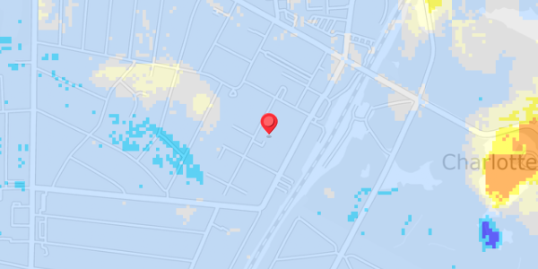 Grundvandsdybder på Bramsvej 5