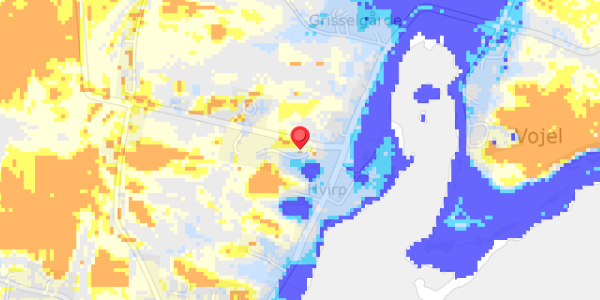 Grundvandsdybder på Husvej 21
