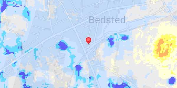 Grundvandsdybder på Linnetsgade 5
