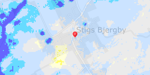 Grundvandsdybder på Kirkevej 2