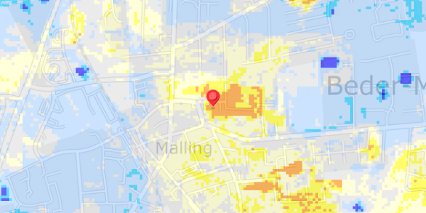 Grundvandsdybder på Malling Kirkevej 3G