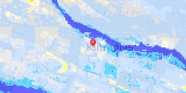 Grundvandsdybder på Åstien 10