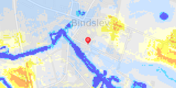 Grundvandsdybder på Ågade 9