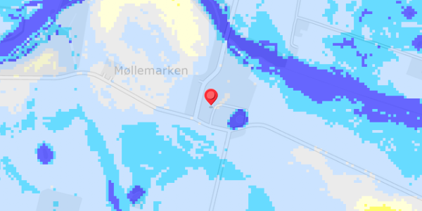 Grundvandsdybder på Eskildstrupvej 39