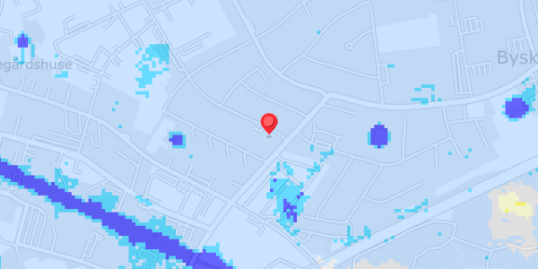 Grundvandsdybder på Strudsbergsvej 50