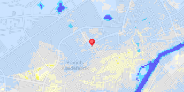 Grundvandsdybder på Slotsgade 18