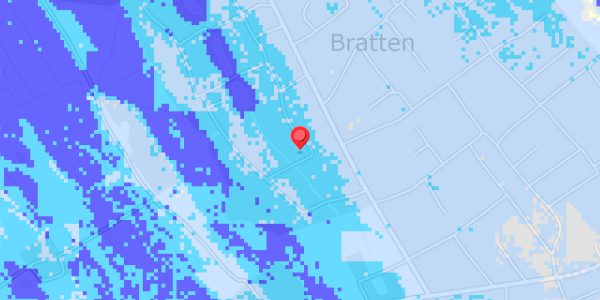 Grundvandsdybder på Aaensvej 23