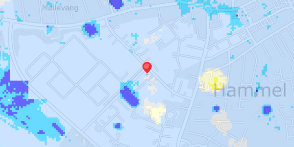 Grundvandsdybder på Industrivej 9