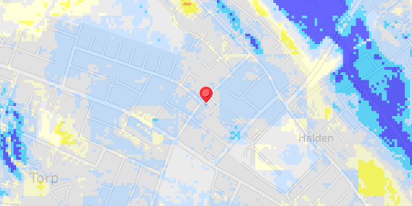 Grundvandsdybder på Toftevej 8A
