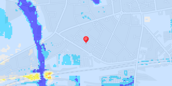Grundvandsdybder på Benediktevej 7