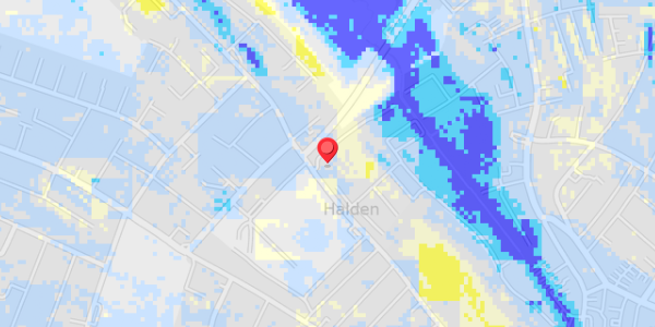Grundvandsdybder på Skovengen 1