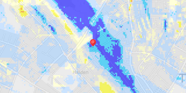 Grundvandsdybder på Skovengen 71