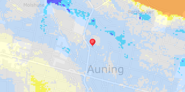 Grundvandsdybder på Juelsgade 7