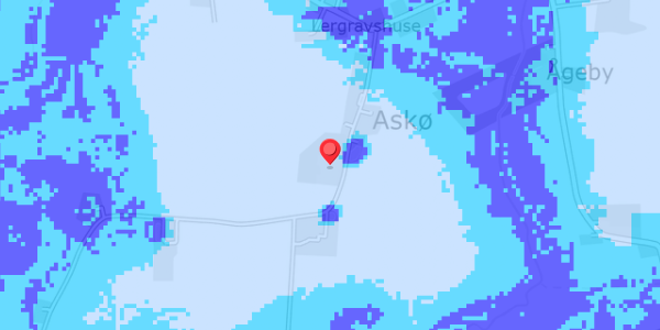Grundvandsdybder på Askøvej 14