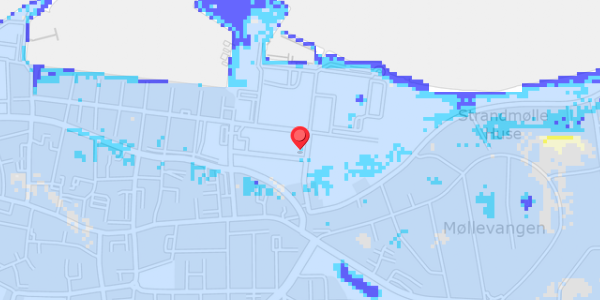 Grundvandsdybder på Roedsvej 15A