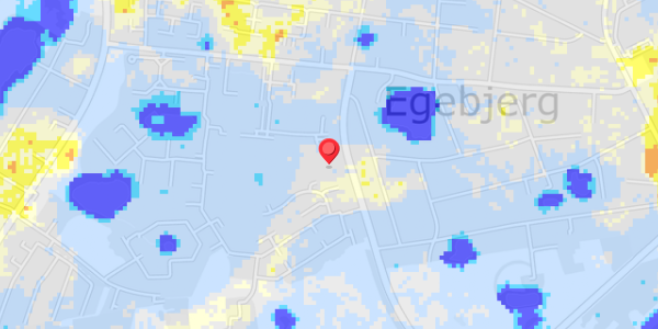 Grundvandsdybder på Agernhaven 4