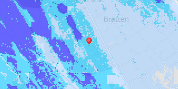 Grundvandsdybder på Aaensvej 27