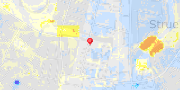 Grundvandsdybder på Fabriksvej 7