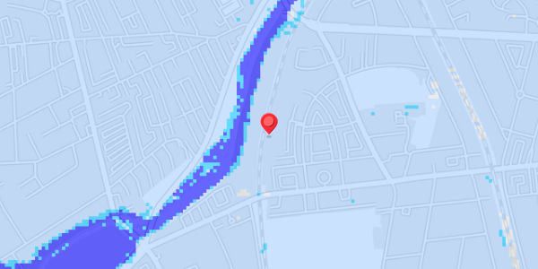 Grundvandsdybder på Haven 17
