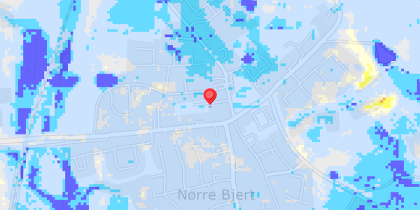 Grundvandsdybder på Sletteskovvej 7