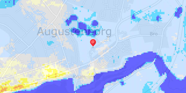 Grundvandsdybder på Industrivej 1