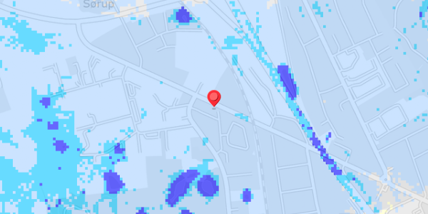 Grundvandsdybder på Sofielund 7