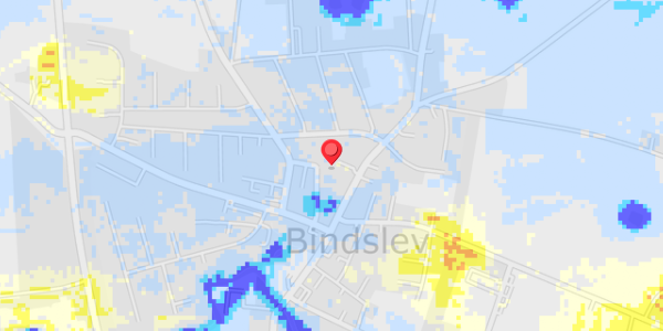 Grundvandsdybder på Skolegade 2