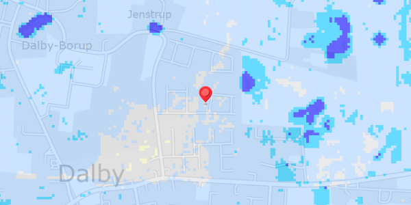 Grundvandsdybder på Heering Huse 37