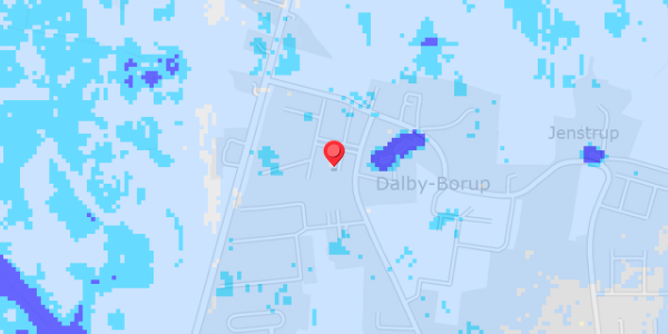 Grundvandsdybder på Cherryvej 5