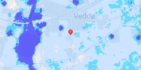 Grundvandsdybder på Veddevej 37