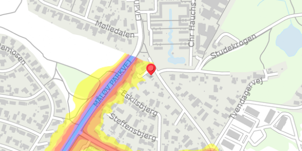 Trafikstøjkort på Jonstrupvej 249, 2750 Ballerup