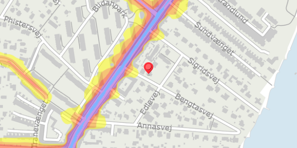 Trafikstøjkort på Bengtasvej 3, . , 2900 Hellerup