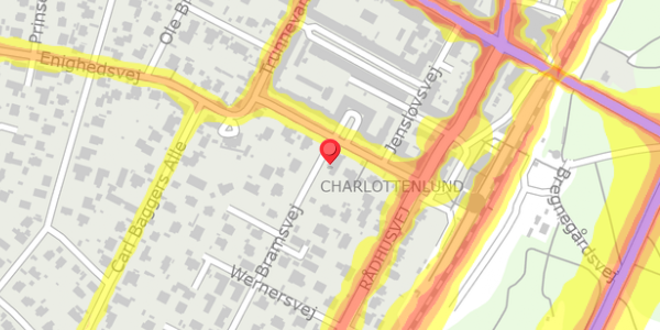 Trafikstøjkort på Bramsvej 1, 2920 Charlottenlund