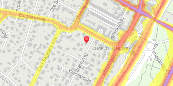 Trafikstøjkort på Bramsvej 2, . , 2920 Charlottenlund