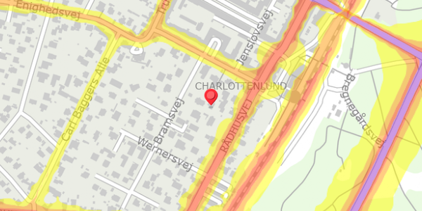 Trafikstøjkort på Bramsvej 3A, . , 2920 Charlottenlund