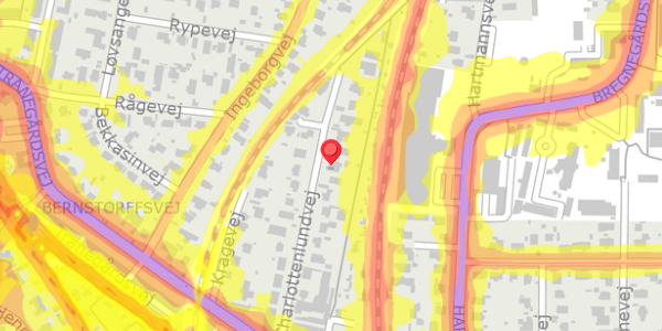 Trafikstøjkort på Charlottenlundvej 22, . , 2900 Hellerup