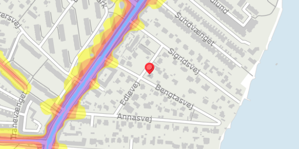 Trafikstøjkort på Edlevej 8, 2900 Hellerup