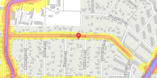 Trafikstøjkort på Vingårds Alle 26, . , 2900 Hellerup