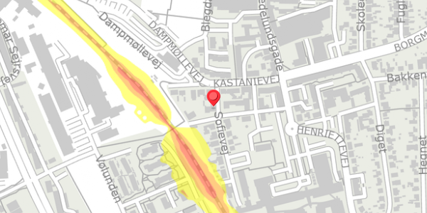 Trafikstøjkort på Sofievej 4, 4300 Holbæk